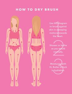 Buff-Butter-Pink-Champagne-Body-Set-ncla-beauty-how-to-use